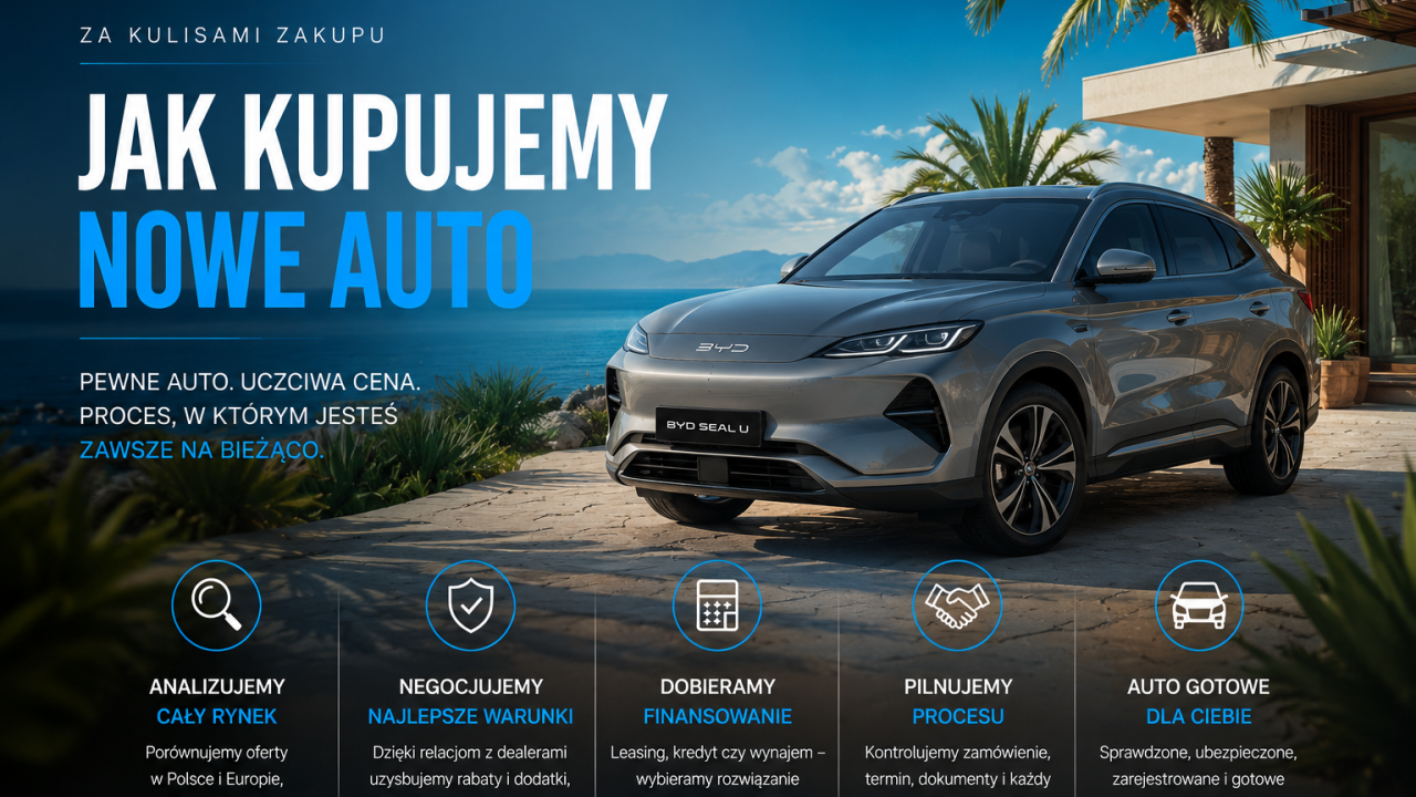 Za kulisami Carsigma - Nowe Auto