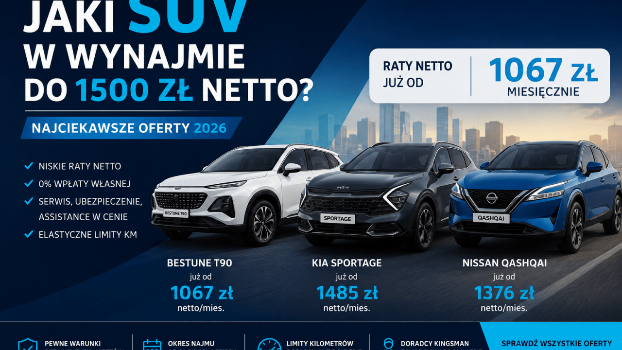 Jaki SUV w wynajmie do 1500 zł netto? Najciekawsze oferty 2026