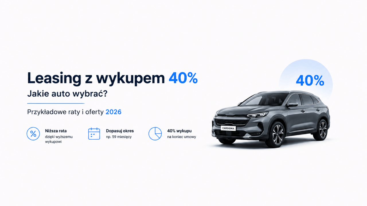Leasing z wykupem 40% – samochody i raty 2026 | CarSigma