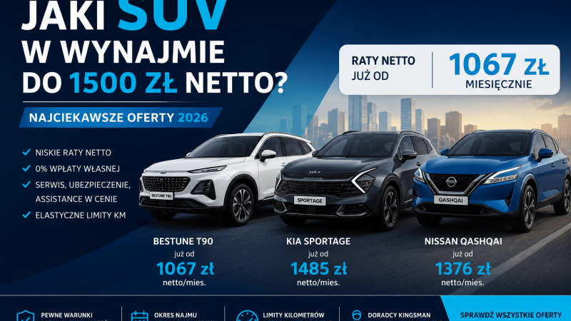 Jaki SUV w wynajmie do 1500 zł netto? Najciekawsze oferty 2026